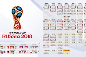 国际足联世界杯最新消息-莎拉波娃五赛季巅峰归来，篮网主场沸腾欢呼